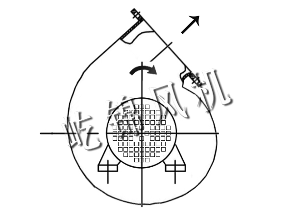 右旋135度